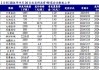 北交所上市公司并行科技新增软件著作权信息：“并行智答客服系统”