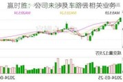 赢时胜：公司未涉及车路云相关业务