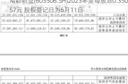 南都物业(603506.SH)2023年度每股派0.35057元 股权登记日为6月11日