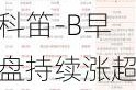 科笛-B早盘持续涨超7% 机构称明年为公司关键商业年