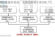 茶颜悦色股东变动：注册资本减少至506.7万，红筹架构调整