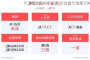 PCB概念股午后反弹 四会富仕涨超10%