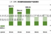 水井坊2024年股价蒸发将近百亿！毛利率、现金流等指标创五年最差水平