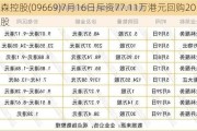 北森控股(09669)7月16日斥资77.11万港元回购20万股