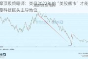 小摩顶级策略师：类似2022年的“美股熊市”才能颠覆科技巨头主导地位