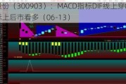 科翔股份（300903）：MACD指标DIF线上穿0轴-技术指标上后市看多（06-13）