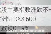 欧股主要指数涨跌不一 欧洲STOXX 600指数跌0.19%