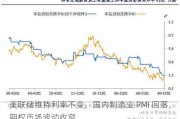 美联储维持利率不变，国内制造业 PMI 回落，期权市场波动收窄