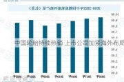 中国轮胎持续热销 上市公司加紧海外布局