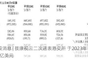 新股消息 | 拨康视云二次递表港交所 于2023年亏损1.29亿美元