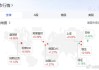 欧股主要指数收盘涨跌互现 欧洲斯托克50指数收涨0.71%