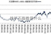 铁矿石指数是什么