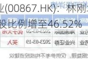 康哲药业(00867.HK)：林刚增持100万股 持股比例增至46.52%