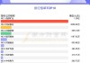 银河磁体：收到900万元四川省重大科技项目专项资金