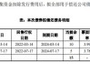 京投发展：拟发 13.25 亿公司债券