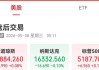 特斯拉美股盘前短线拉升涨近3%，特斯拉第二季度交付量443956辆