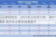 汽车行业跟踪报告：2023车企成本分拆：海外车企盈利强劲 国内车企研发强度提升