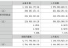 华帝股份:2024年9月12日投资者关系活动记录表