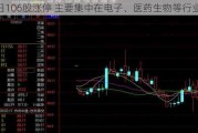 今日106股涨停 主要集中在电子、医药生物等行业