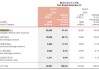 汛和集团现涨超30% 预计年度纯利扩大至最多4200万港元