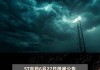 *ST吉药(300108.SZ)：监事会主席任文安、监事张丽云拟合计增持400万元-700万元公司股份