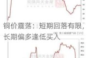 铜价震荡：短期回落有限，长期偏多逢低买入