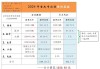 重庆机电现涨超6% 附属拟收购重庆重通透平技术33.33%股权