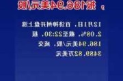 百济神州上涨2.08%，报197.335美元/股