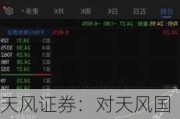 天风证券：对天风国际等发行美元债提供担保总额为3.5亿美元