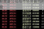 华东重机跨界GPU消息发布前股价涨停 完善的信披制度是公司与市场共赢的前提