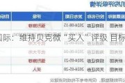 招银国际：维持贝克微“买入”评级 目标价49.8港元