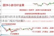 黄金延期Td的本金需求如何影响投资者选择？Td投资的本金门槛如何计算？