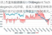 快讯 | 杰富瑞投资银行：下调Agilent Technologies(A.US)评级，由买入调整至持有评级, 目标价由152.00美元调整至135.00美元。