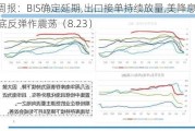 PVC周报：BIS确定延期,出口接单持续放量,美降息升温 V触底反弹作震荡（8.23）