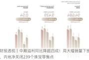 财报透视｜中期溢利同比降超四成！周大福销量下挫，内地净关闭239个珠宝零售点