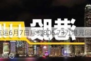 太平洋航运6月7日斥资806.73万港元回购300万股