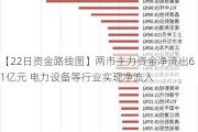 【22日资金路线图】两市主力资金净流出61亿元 电力设备等行业实现净流入