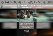 粉笔(02469.HK)5月30日耗资507.5万港元回购120万股