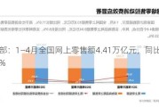 商务部：1―4月全国网上零售额4.41万亿元，同比增长11.5%