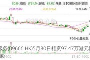 金科服务(09666.HK)5月30日耗资***.47万港元回购10.8万股