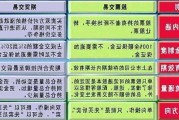 证券和期货市场的交易机制有何区别？这些区别如何影响投资者决策？