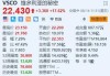 维多利亚的秘密大涨超17.6% 领导层改组+Q2EPS初步数据超预期