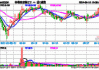 半导体 ETF：成交额 12.58 亿，涨 2.42%，可关注布局机会