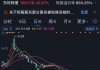 ST东时承认大股东占用资金 相关数额仍是谜