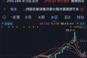 ST东时承认大股东占用资金 相关数额仍是谜