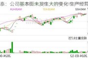 ST中泰：公司基本面未发生大的变化 生产经营正常