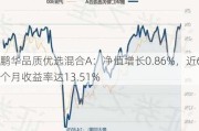 鹏华品质优选混合A：净值增长0.86%，近6个月收益率达13.51%