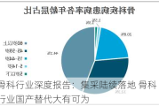 骨科行业深度报告：集***陆续落地 骨科行业国产替代大有可为