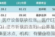 CXO、医疗设备联袂拉涨，医疗ETF（512170）逆市斩获四连阳！公募基金医药持仓降至冰点，机构：有望企稳回升