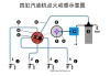 汽油机的点火方式是什么？点火方式介绍